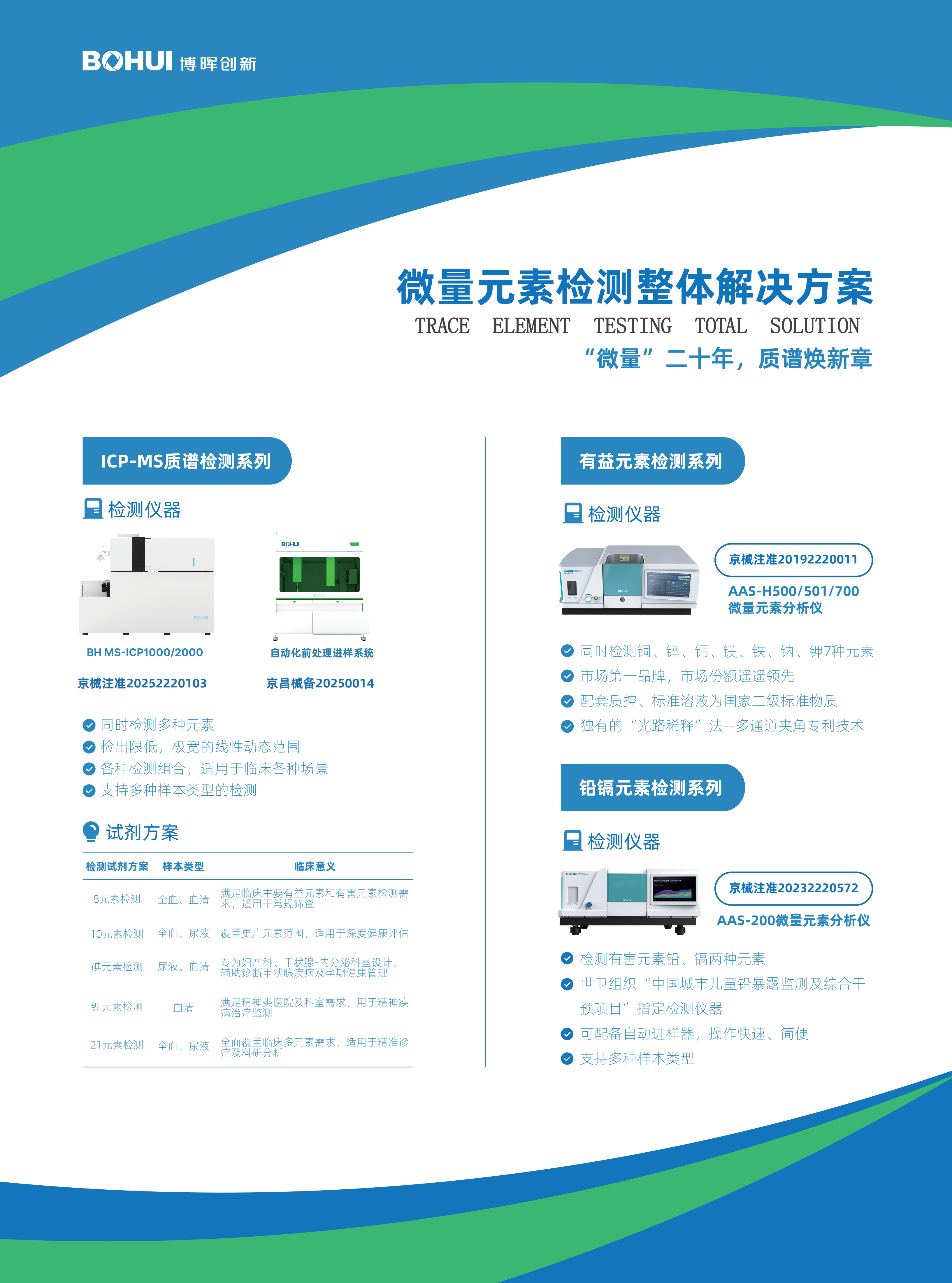 多地检验组套目录颁布：临床回归理性，检测进入“精准合规时期”